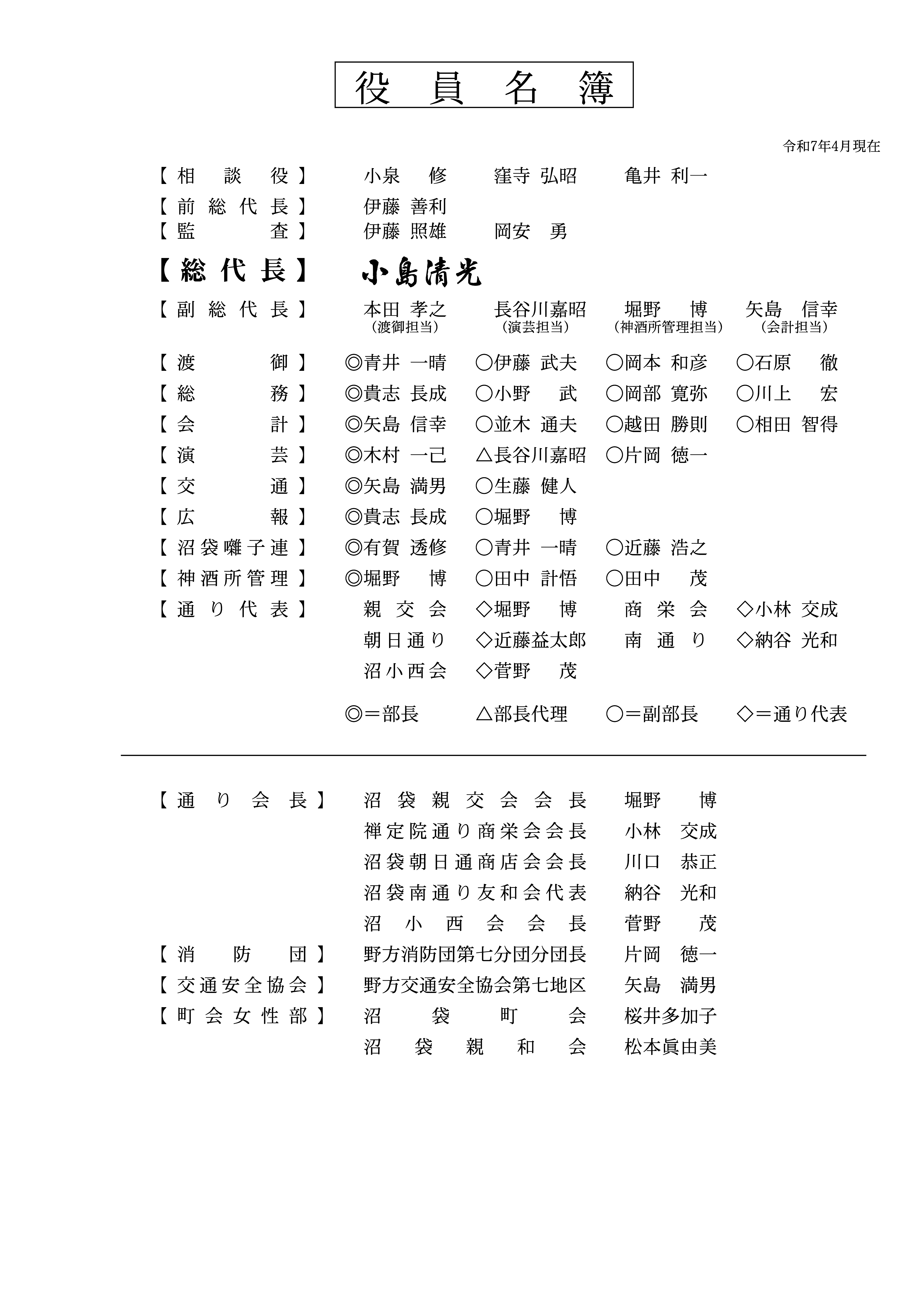 令和７年役員名簿